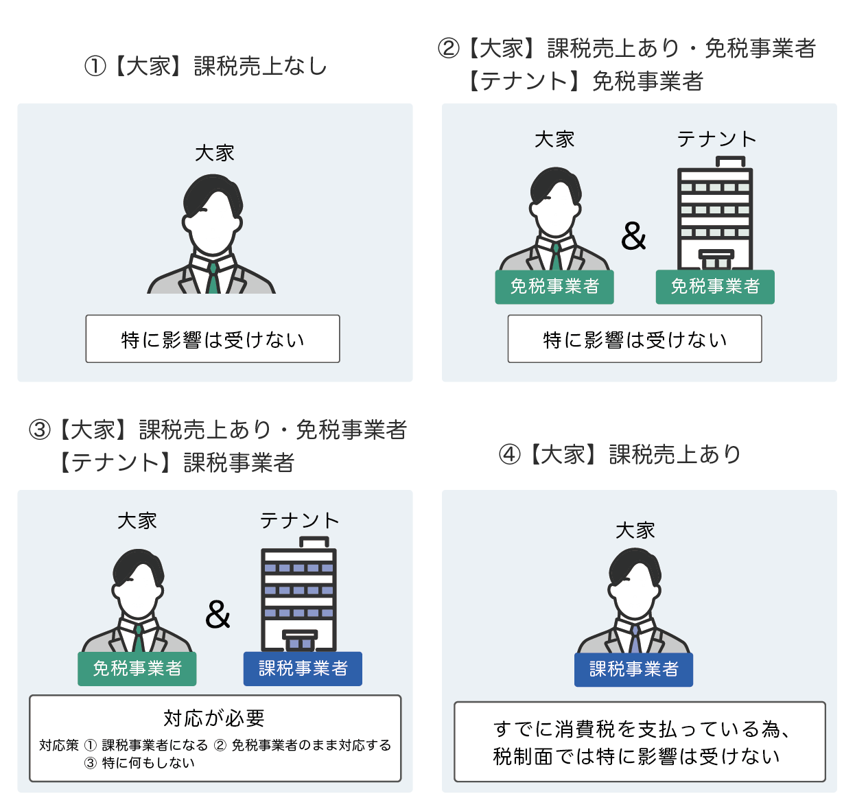 ダウンロード